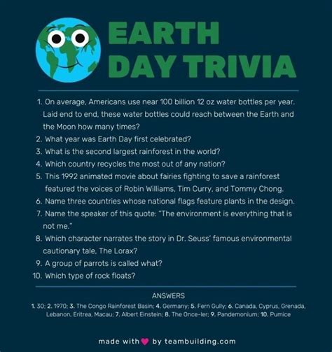 world earth day quiz questions and challenges